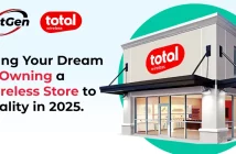 a picture of a Total Wireless store with the AntGen logo and Total Wireless logo